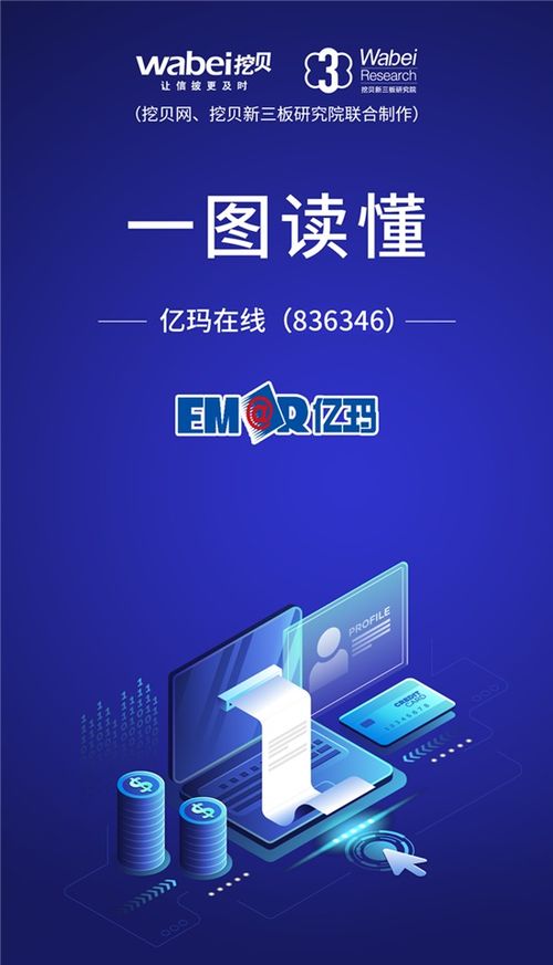 一圖讀懂億瑪在線 互聯網智慧營銷服務商上半年研發費用增長6.87%，引領廣告設計創新